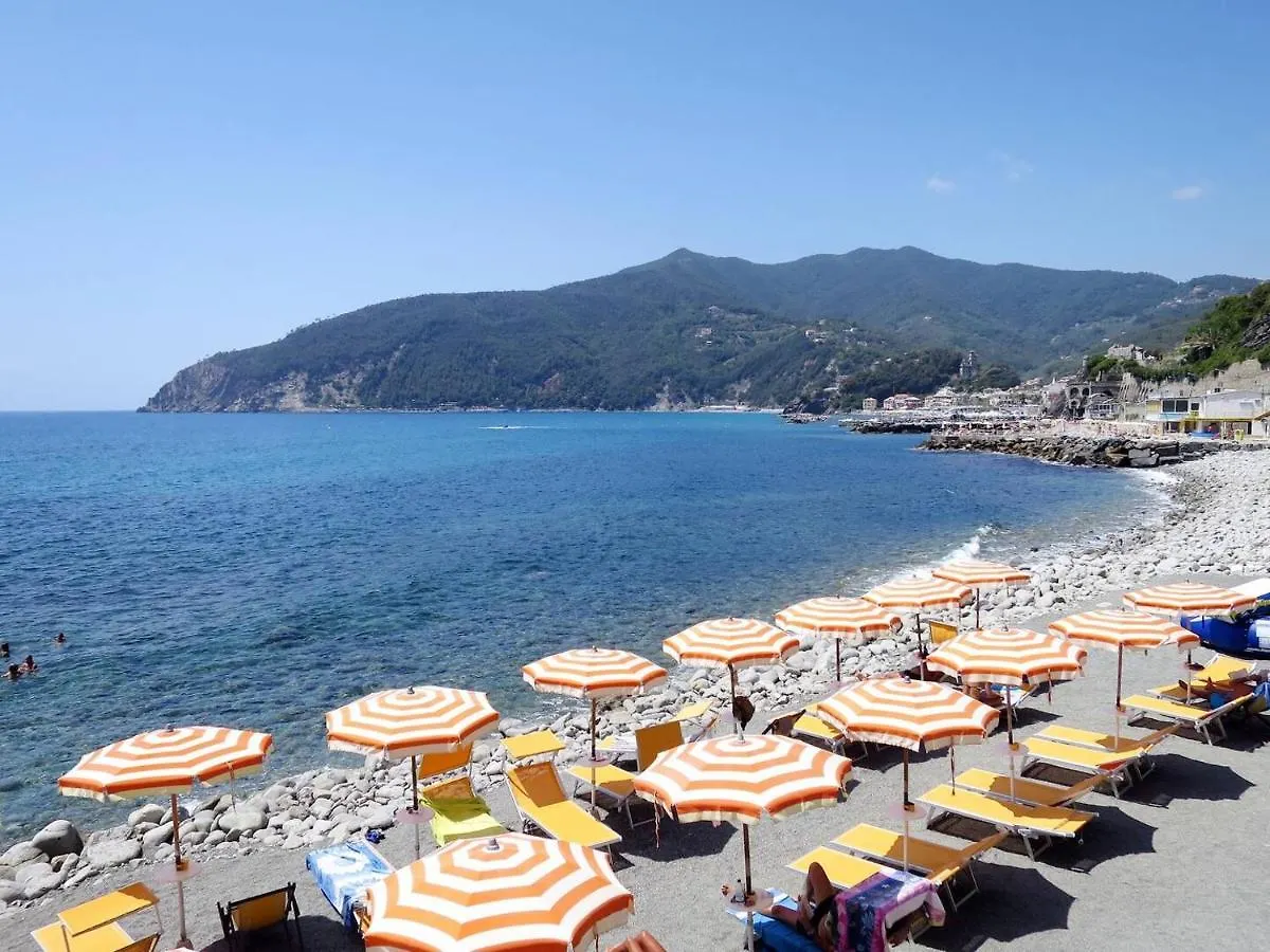 Il cuore di Moneglia al mare Appartamento